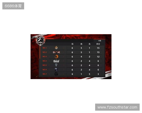 BLAST巅峰赛S2前瞻:Vitality冲冠路上,TYLOO能否主场破局? BLAST巅峰赛S2前瞻:Vitality冲冠路上,TYLOO能否主场破局?