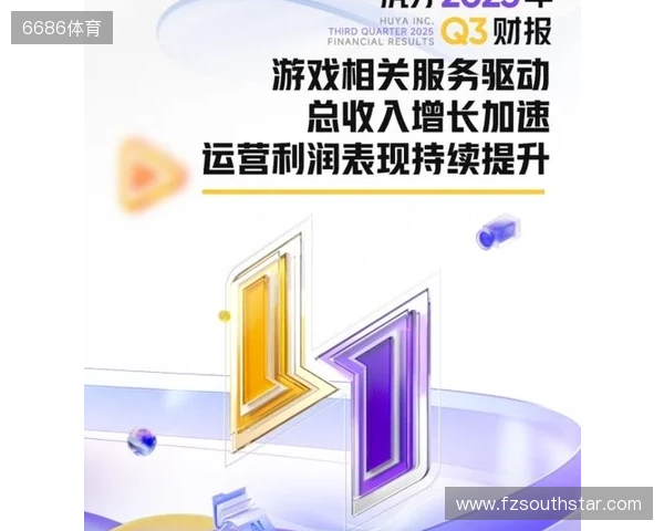 虎牙发布2025年Q3财报:游戏相关服务驱动总收入增长加速,运营利润表现持续提升 虎牙发布2025年Q3财报:游戏相关服务驱动总收入增长加速,运营利润表现持续提升