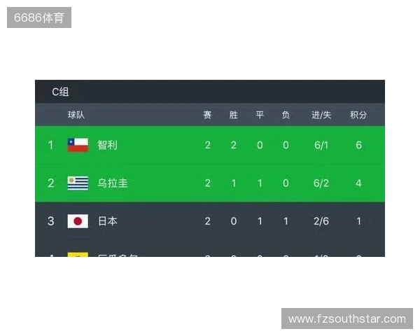 BC.Game拒绝参加格鲁吉亚赛事，将损失VRS积分