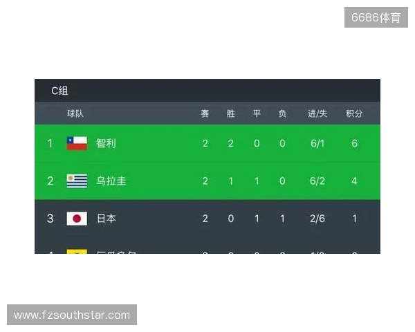 BC.Game拒绝参加格鲁吉亚赛事，将损失VRS积分