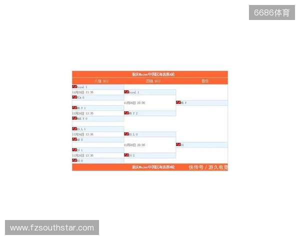 布达佩斯Major第一阶段:难掩颓势!FaZe 8-13 NIP 布达佩斯Major第一阶段:难掩颓势!FaZe 8-13 NIP
